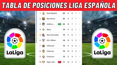 bwin liga santander|Bet on the Spanish Liga 22/23 .